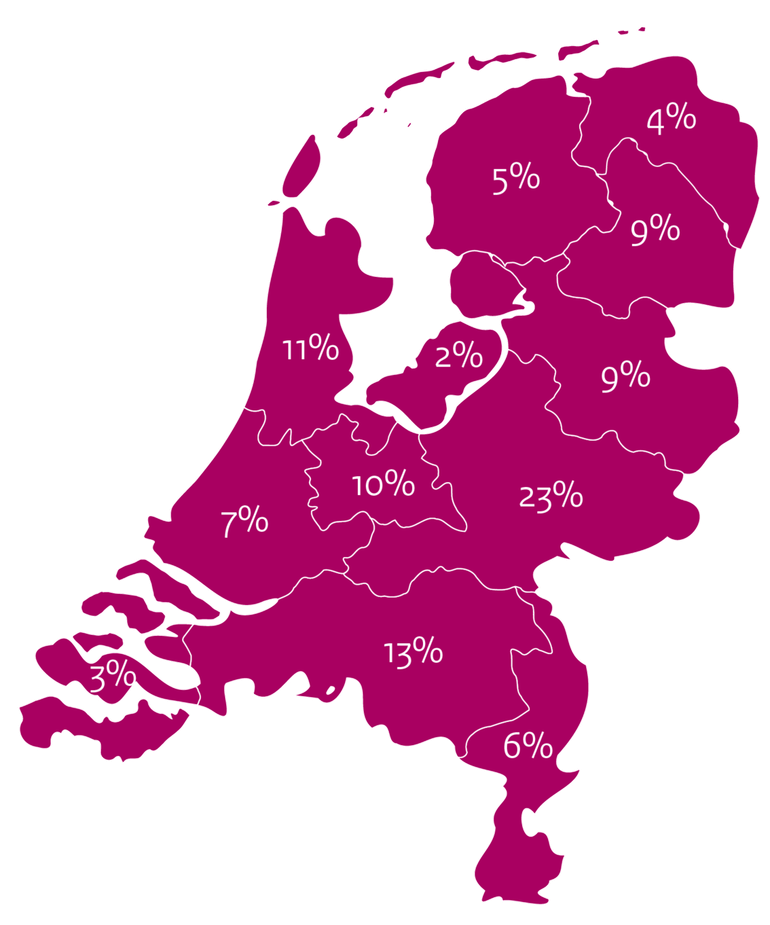 Percentage meldingen per provincie. In 2018 kreeg Tekenradar.nl de meeste meldingen uit de provincie Gelderland. Gecorrigeerd voor het aantal inwoners, komen de meeste meldingen uit Drenthe