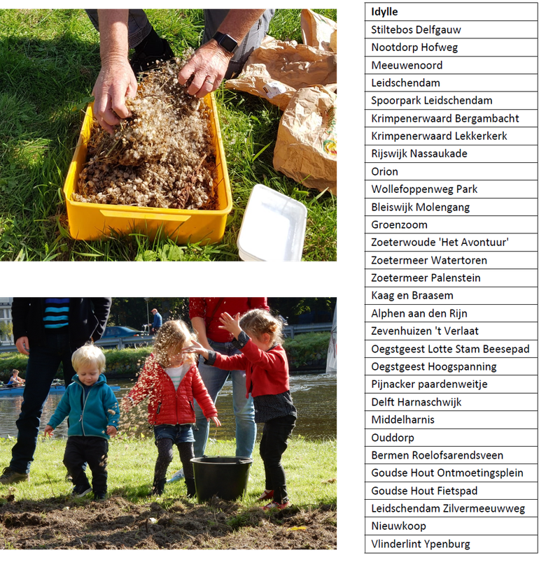 Planten in het Goudse Hout (LB); Kinderen zaaien in Rijswijk (LO); Lijst met idylles gerealiseerd tussen 2017 en 2019 in Zuid-Holland (Rechts)