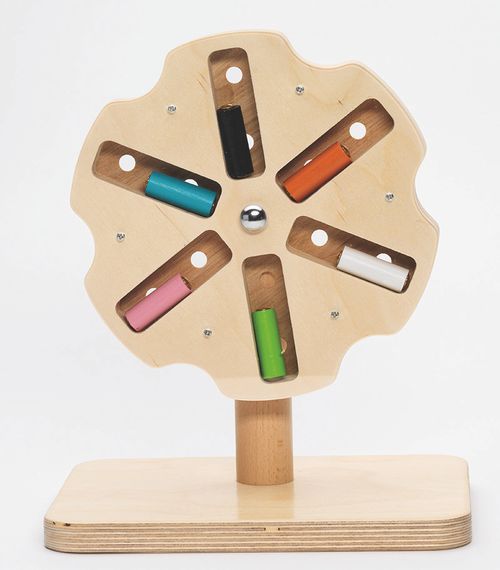 Rotating Wood Mill
