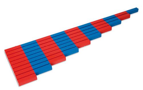Numerische Stangen