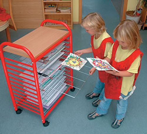 Bildertrockenwagen.
