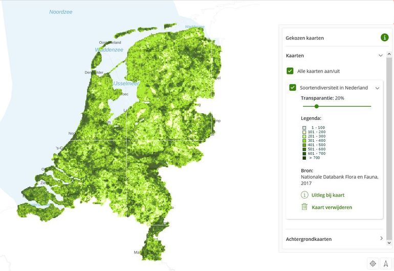 Soortendiversiteit in Nederland