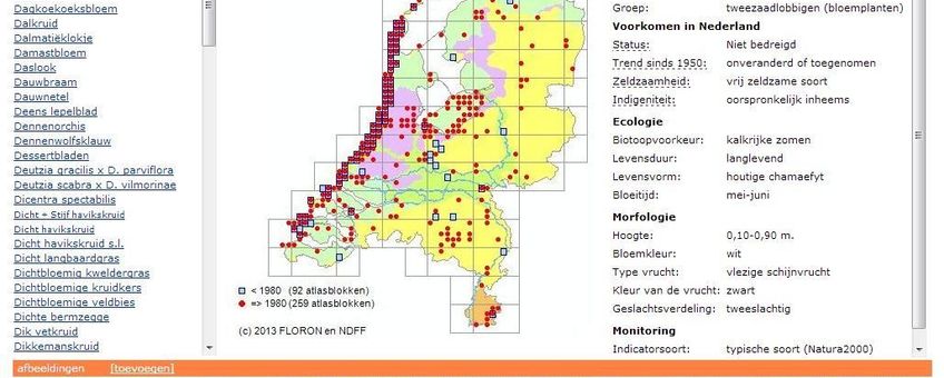 Verspreidingsatlas.nl