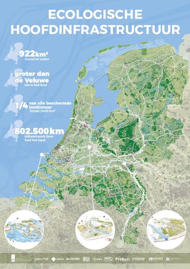 De kaart met de meer dan 800.000 kilometer infranatuur