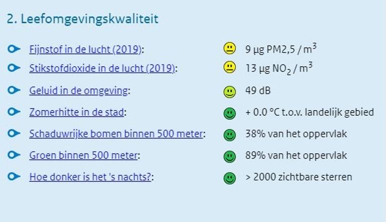 Check je plek-score Achterhoek