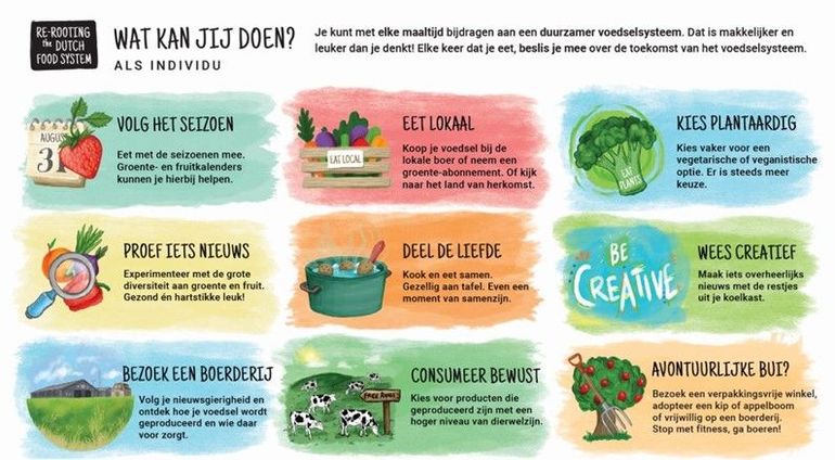 Re-rooting the Dutch food system: from more to better (klik op de afbeelding om meer te lezen)