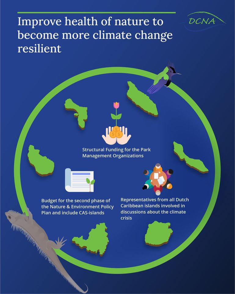 Improve health of nature to become more climate change resilient