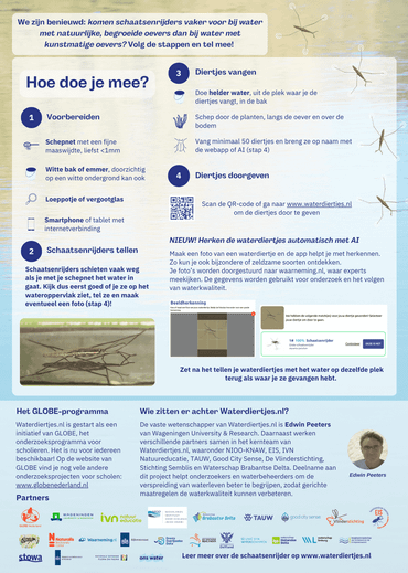 Flyer schaatsenrijder achterkant