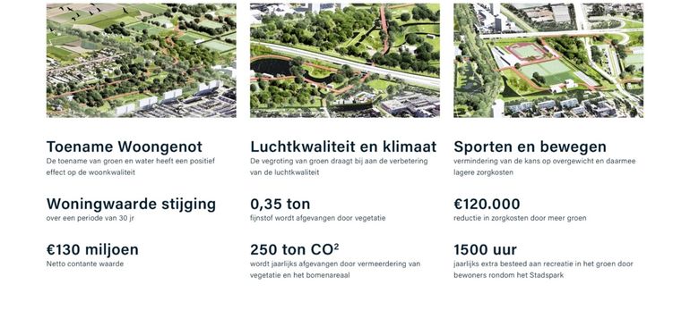 Baten van extra groen volgens de Groene Baten Planner