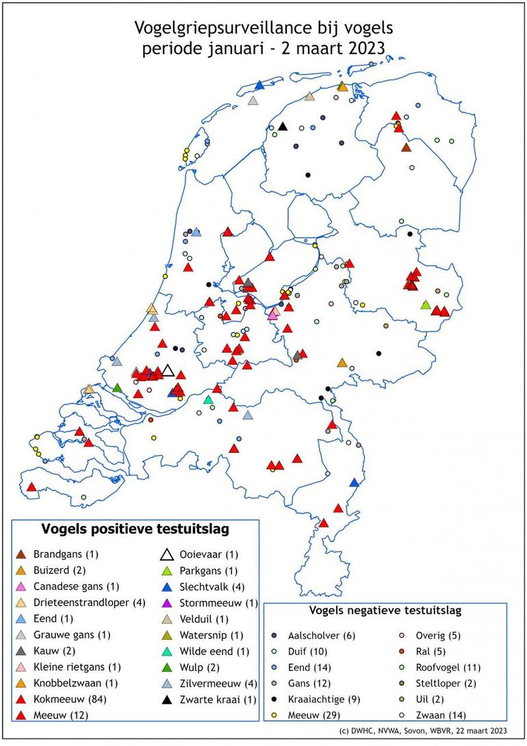 Kaart 1: Locaties van vogelgriep testuitslagen per vogelsoort (positief) of soortgroep (negatief)