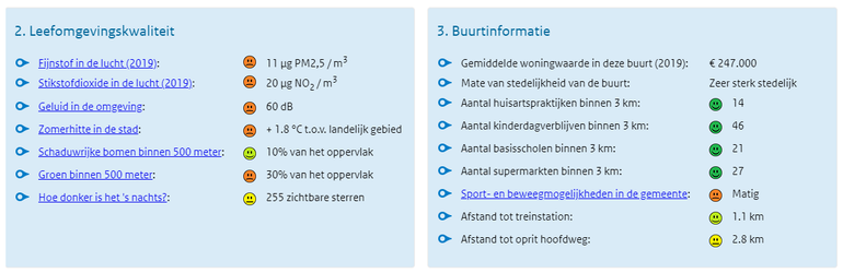 Thuisadres in Utrecht Zuilen