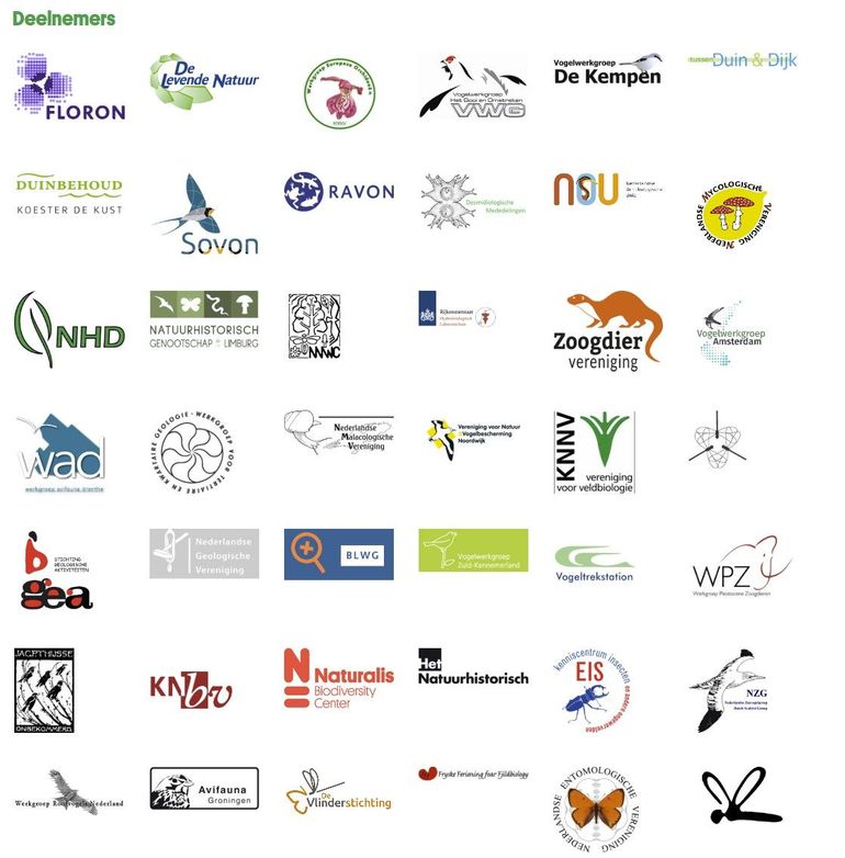Deelnemers aan Natuurtijdschriften.nl