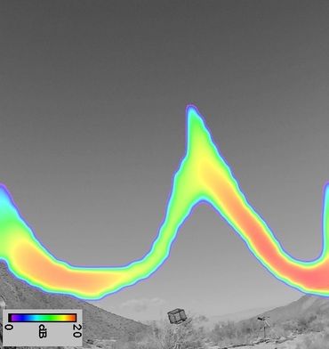 An acoustic camera image shows how a Costa’s hummingbird dives to the side of a caged female to minimize an audible Doppler sound. The color represents loudness