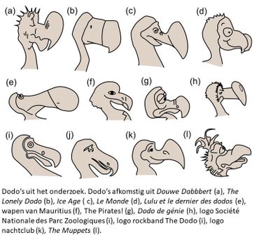 Een greep uit de veelheid van dodo’s in populaire werken