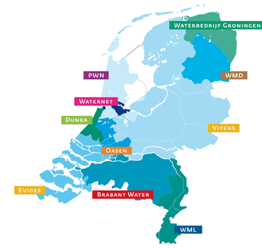 Een overzicht van de drinkwaterbedrijven in Nederland