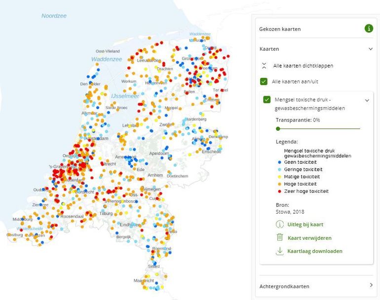 Mengsel toxische druk - gewasbeschermingsmiddelen 