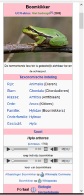 Taxobox boomkikker op Wikipedia