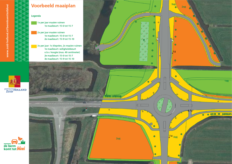 Voorbeeld maaiplan met ecologisch beheer