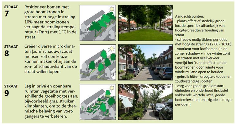 Enkele klimaatrichtlijnen op straatniveau