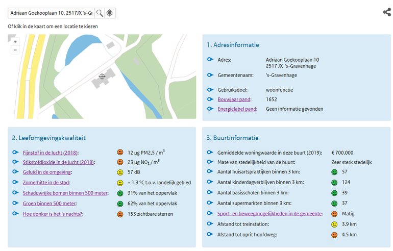 Catshuis op Check je plek