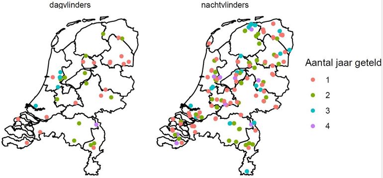 De deelnemende bedrijven aan het BIMAG-project