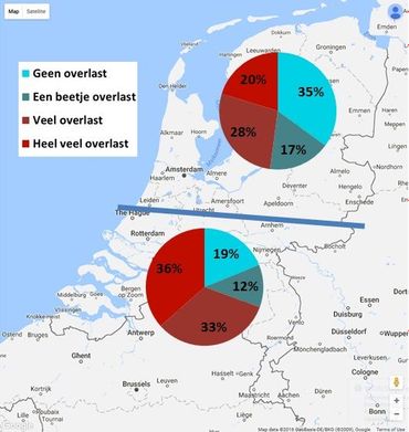 Figuur 2: Procentuele verdeling van het aantal overlastmeldingen over de verschillende categorieën voor de noordelijke en zuidelijke helft van Nederland