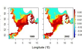 Deze habitatkaart van de Noordzee voor jonge schol (zo’n 25 cm groot) laat zien dat sinds 1989 de kustzones van rood (= hoge potentiële groeisnelheid jonge schol) naar geel (= lage groeisnelheid) en lokaal naar groenblauw (= negatieve groeisnelheid) zijn verkleurd. Het recent ontwikkelde model toont aan dat de kustzones vanaf 2002 een ongeschikte habitat is voor jonge schol van deze grootte.