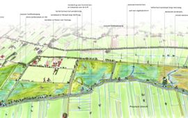 provincie Gelderland plan Binnenveldse Hooilanden