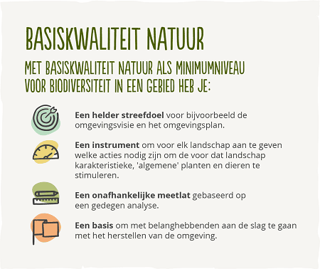 Basiskwaliteit helpt in gebiedsprocessen als streefdoel, instrument, meetlat en als basis om aan de slag te gaan