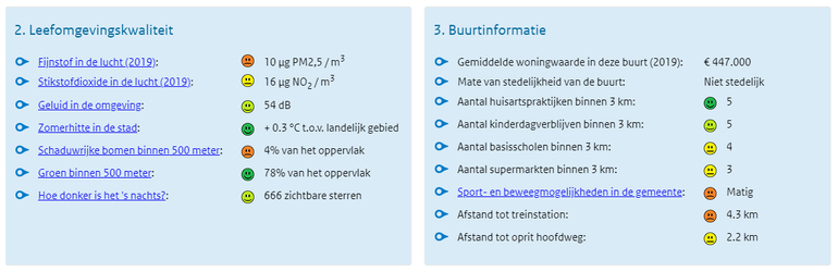 De Wilgenplas