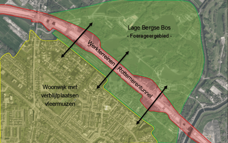 Situatie tijdens de uitvoering