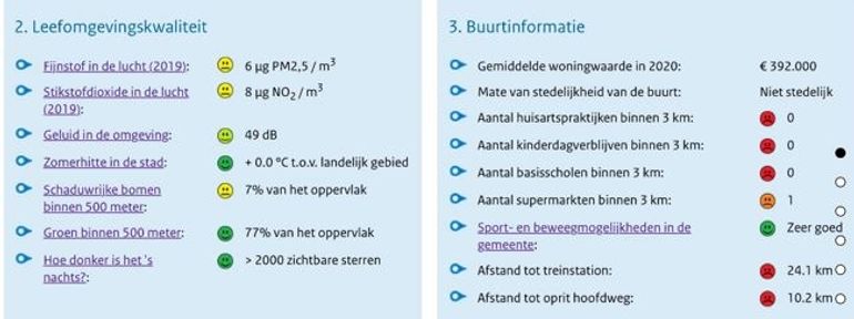 Check je plek-score Texel