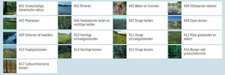 Informatie op de OBN-website natuurkennis.nl, volgens de SNL-typologie