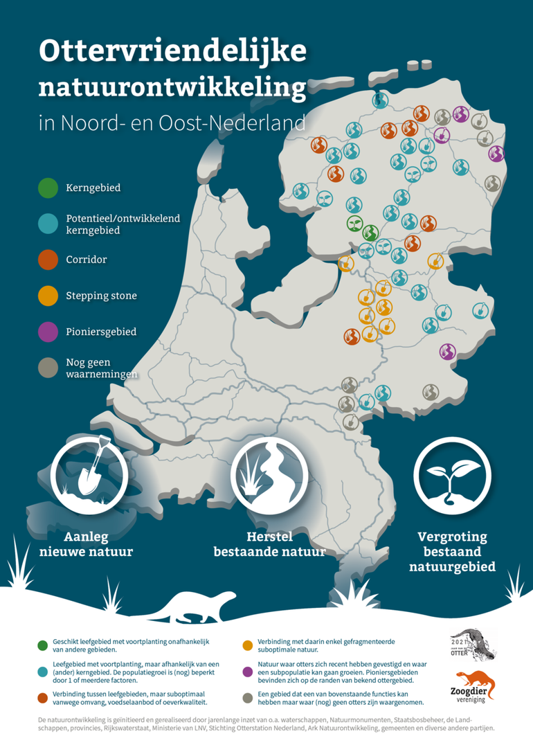 Otterinfografic