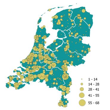 Aantal getelde bloeiende planten in één uur