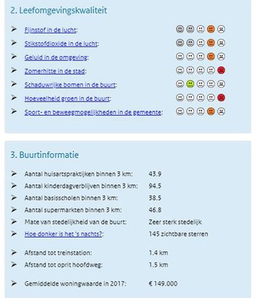 Stationssingel/Rotterdam