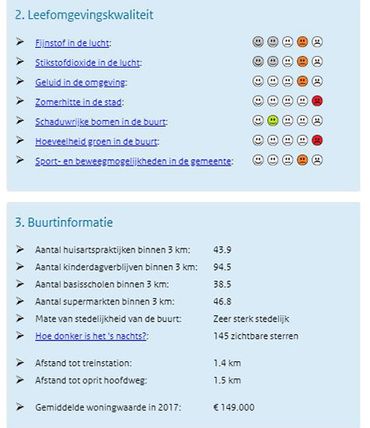 Stationssingel/Rotterdam