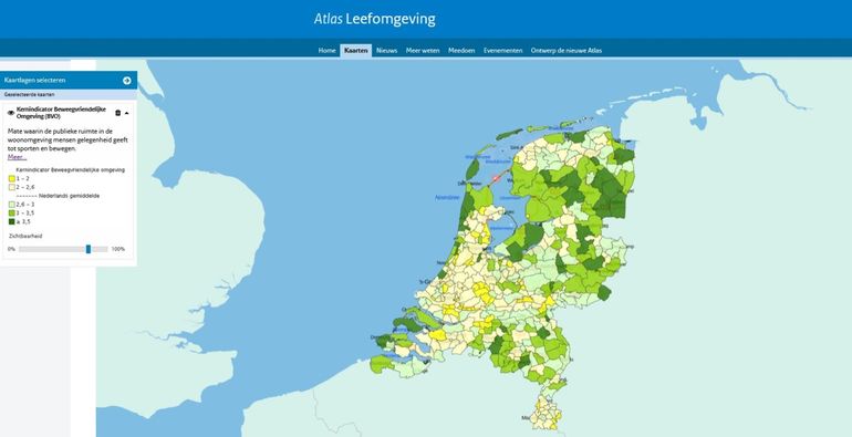 Kernindicator Beweegvriendelijke Omgeving 