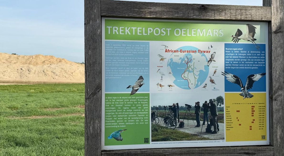 Telpost Oelemars/ Henk Noordkamp